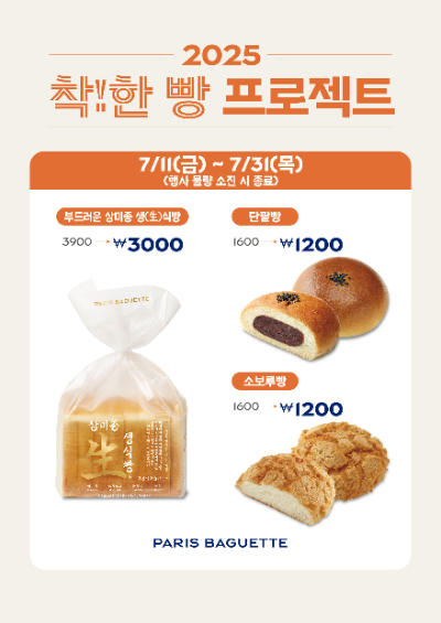 SPC그룹(회장 허영인) 파리바게뜨가 인기빵 3종을 착한 가격으로 선보이는 ‘착!한 빵 프로젝트’를 11일 전개한다. /사진=SPC그룹 파리바게뜨