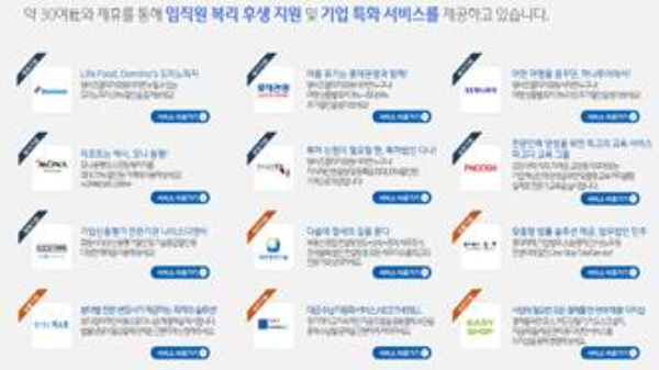 원비즈플랫폼 제휴 서비스 / 사진제공=우리은행
