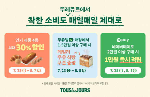 CJ푸드빌(대표 김찬호)이 운영하는 뚜레쥬르가 민생회복 소비쿠폰 취지에 동참하고자 인기 품목 할인, 네이버페이 적립 등 풍성한 혜택을 제공하는 프로모션을 24일 진행한다. /사진=CJ푸드빌 뚜레쥬르