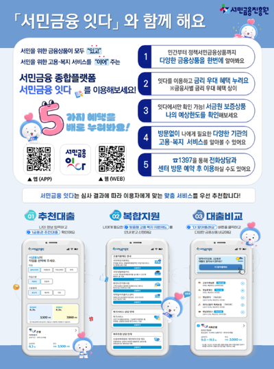 사진=서민금융진흥원