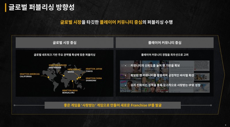 사진=크래프톤