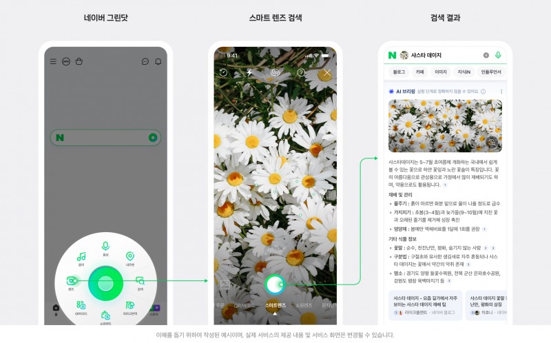 네이버앱 그린닷 또는 검색창의 스마트렌즈 기능을 통해 이미지를 촬영・선택하면 AI브리핑을 만나볼 수 있다. / 사진=네이버