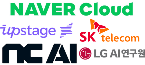 과학기술정보통신부(과기정통부)는 4일 ‘독자 인공지능(AI) 파운데이션 모델’ 사업 서면평가와 발표평가 등을 거쳐 ▲네이버클라우드 ▲업스테이지 ▲SK텔레콤 ▲NC AI ▲LG AI연구원 등 5곳을 정예팀을 선정했다고 발표했다. / 사진= 각 사