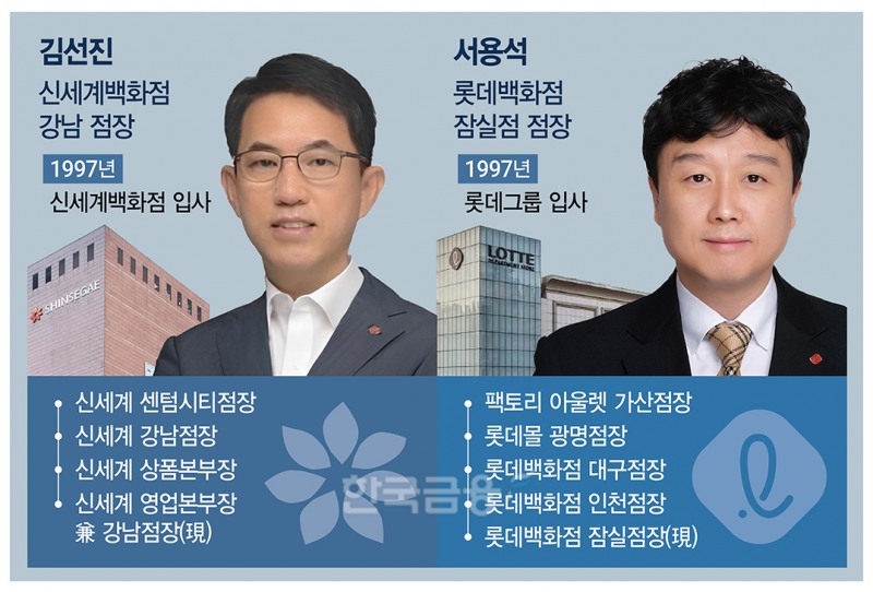 신세계 강남 김선진 vs 롯데 잠실 서용석, ‘원톱' 진검승부