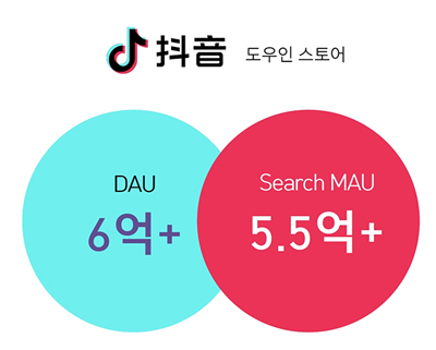 성완인터내셔널, 중국 도우인 전영점 오픈…K-뷰티 브랜드 중국 진출 본격화