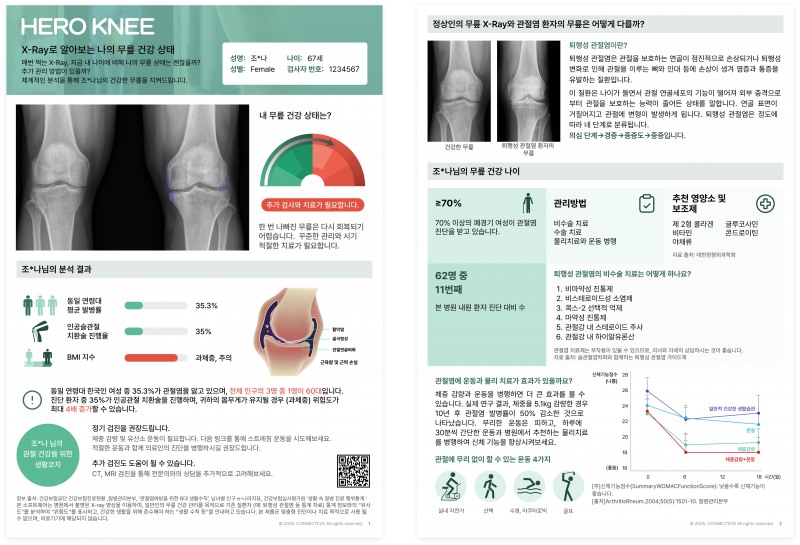 자료=스톤브릿지벤처스