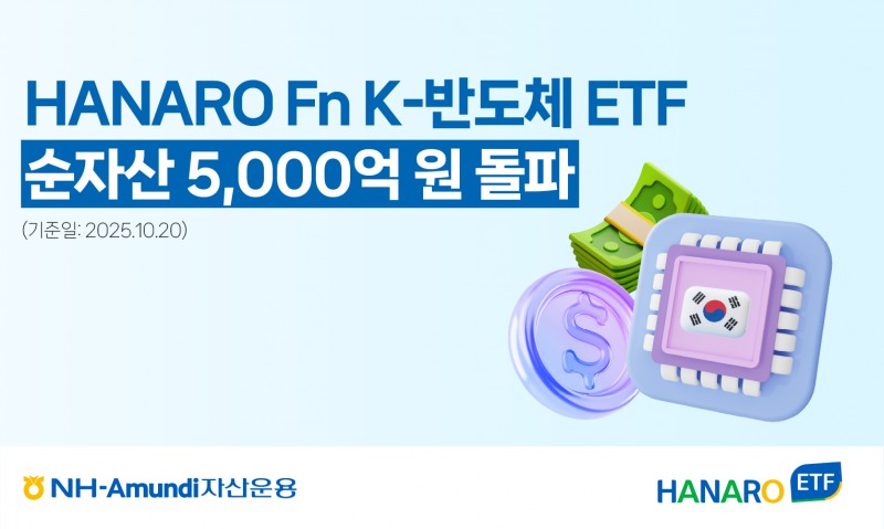 사진제공= NH-Amundi자산운용(2025.10.24)