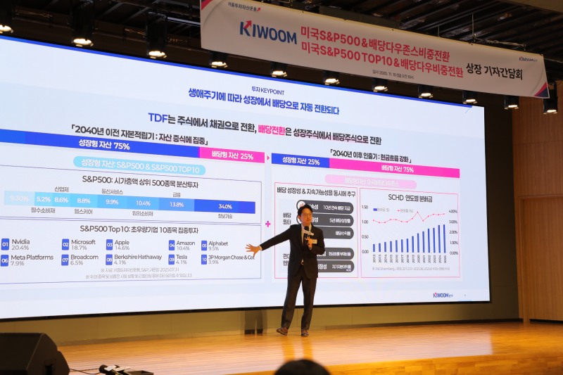 이경준 키움투자자산운용 ETF운용본부장이 10일 여의도 TP타워에서 열린 기자간담회에서 발표를 진행하고 있다. / 사진제공= 키움투자자산운용(2025.11.10)