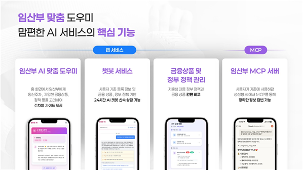 "금융 AI 서비스 다수 발굴"...박상원號 금융보안원 '금융 AI Challenge' 성료