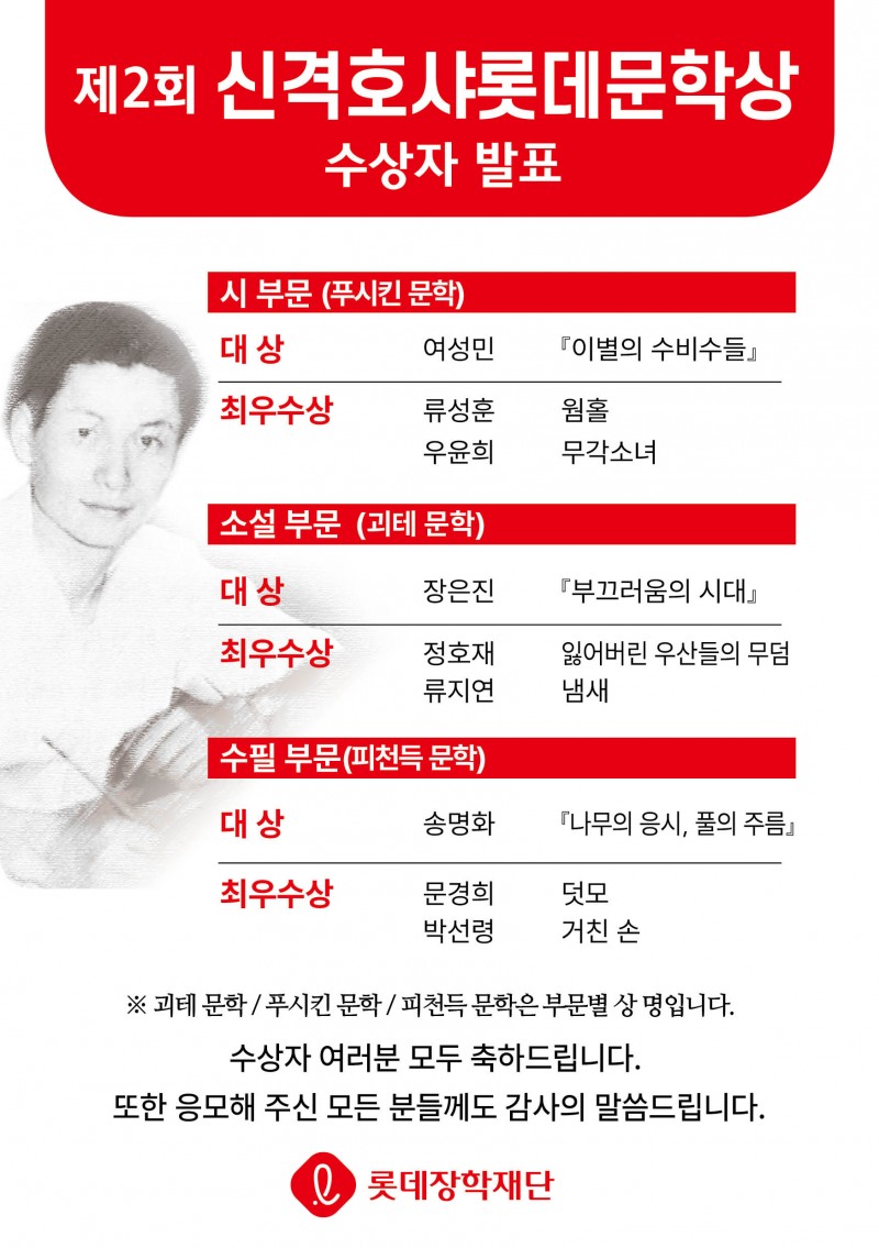 롯데장학재단이 제2회 신격호샤롯데문학상 수상자를 발표했다. /사진제공=롯데장학재단
