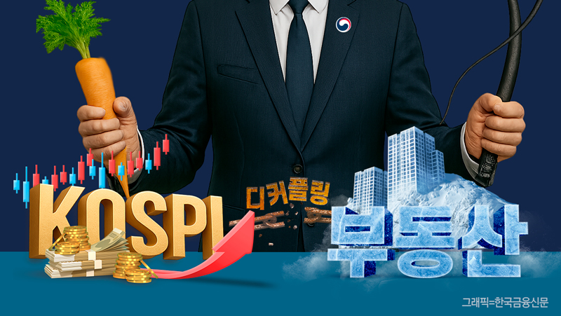 코스피는 정책 ‘당근’ 효과로 치솟고, 서울 아파트는 규제 ‘채찍’에 묶여 있다.