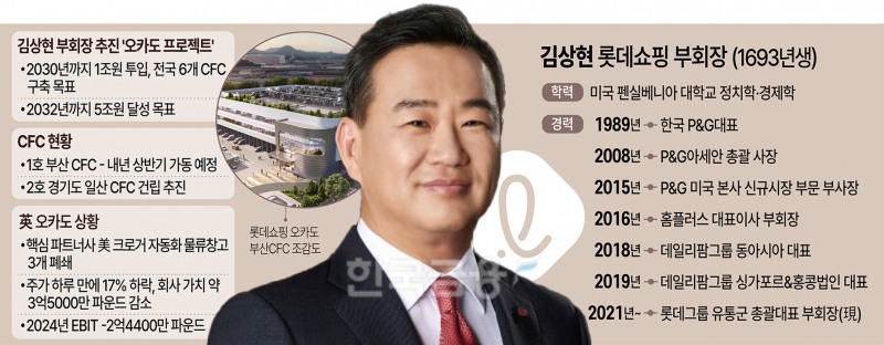 ‘멀고 먼’ 그로서리 1번지…인사 임박 롯데, ‘김상현+오카도’ 재신임할까