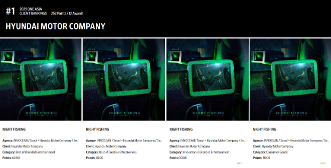 사진=현대차그룹