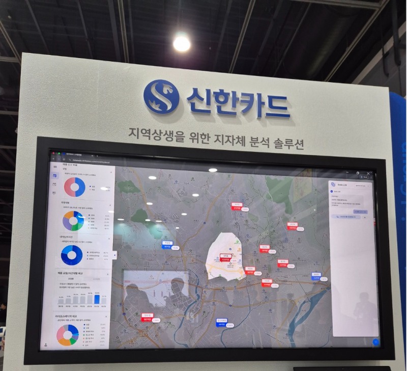 서울 양재 aT센터에서 열리는 ‘코리아핀테크 위크 2025’ 내 위치한 KB국민카드 체험 부스. 사진=강은영 기자