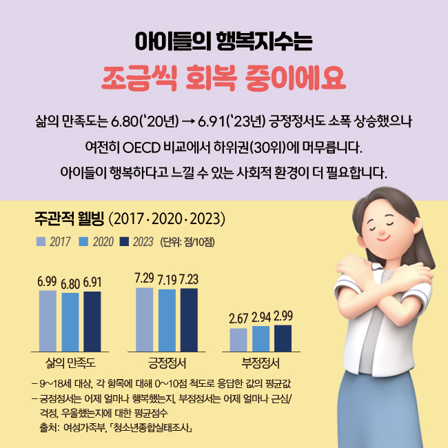 자료:국가데이터처/그래픽=ⓒ한국금융신문