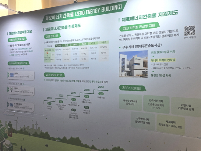 2025 녹색건축 한마당 입구에 마련된 제로에너지건축물 설명도./한국금융신문 조범형 기자