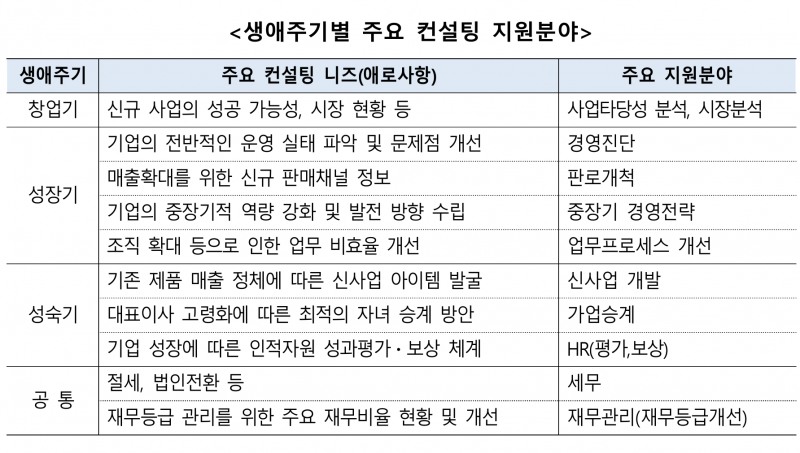 사진=NH농협은행