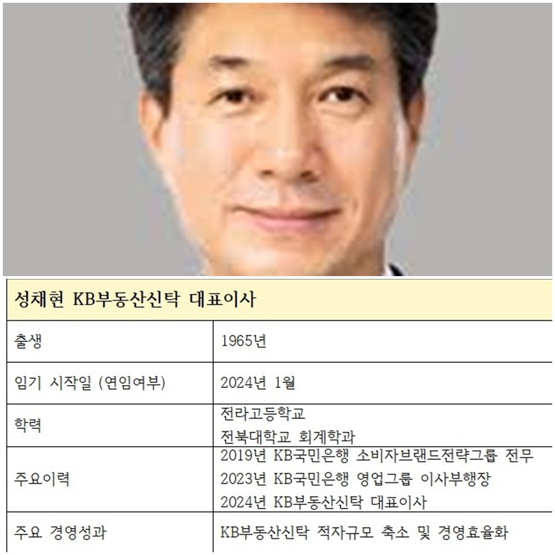 성채현 KB부동산신탁 대표이사 주요 이력