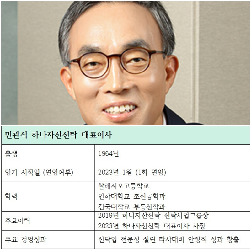 민관식 하나자산신탁 대표이사 주요 이력