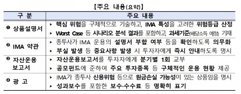 IMA 투자자보호 / 자료제공= 금융감독원(2025.12.17)