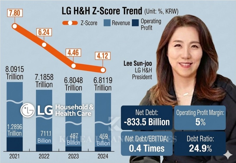 Produced with the help of Gemini