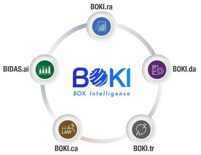네이버와 한국은행이 개발한 금융·경제 분야 특화 AI 서비스 'BOKI'. /사진=한국은행