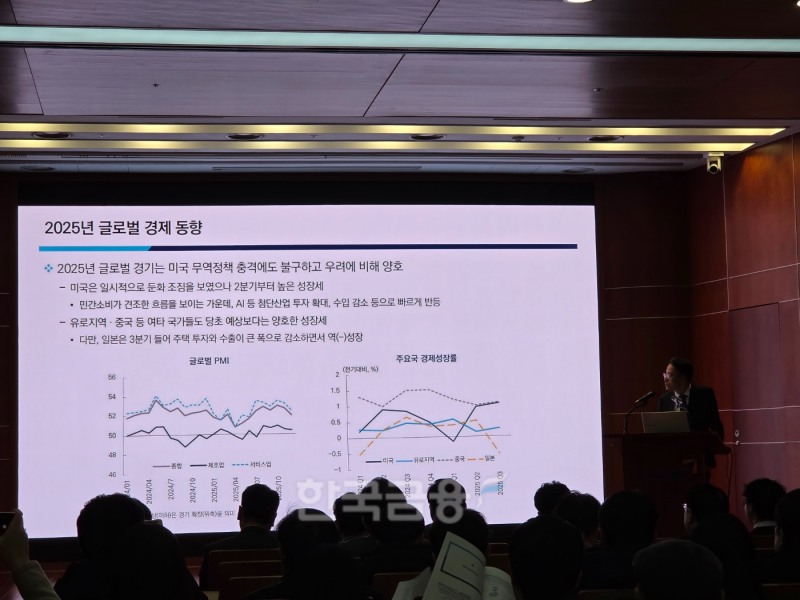 장보성 자본시장연구원 거시금융실장이 27일 여의도 금융투자협회에서 열린 ‘2026년 자본시장 전망과 주요 이슈’ 세미나에서 발표하고 있다. / 사진= 한국금융신문(2026.01.27)