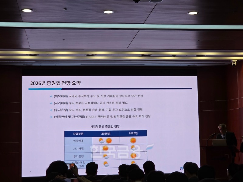 이석훈 자본시장연구원 금융산업실장이 27일 여의도 금융투자협회에서 열린 ‘2026년 자본시장 전망과 주요 이슈’ 세미나에서 발표하고 있다. / 사진= 한국금융신문(2026.01.27)