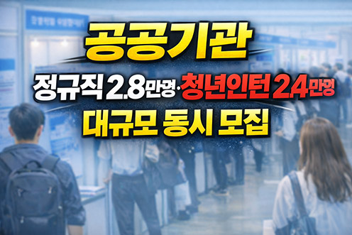 공공기관 정규직 2.8만명·청년인턴 24,000명 채용…대규모 동시 모집