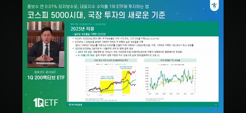 김승현 하나자산운용 ETF·퀀트솔루션 본부장이 28일 하나자산운용의 ‘코스피 5000 시대, 국장 투자의 새로운 기준’ 온라인 간담회에서 발표를 진행하고 있다. / 사진출처=하나자산운용 유튜브 라이브 갈무리(2026.1.28)