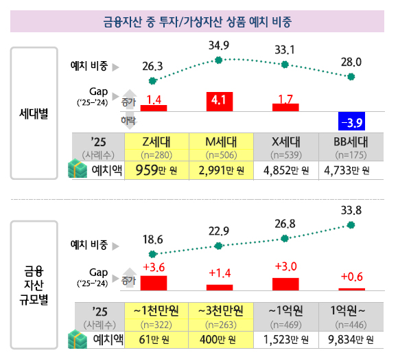 자료=하나금융연구소