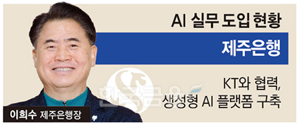 은행권, AI로 ‘자산관리·고객보호ʼ 판 새로 짠다