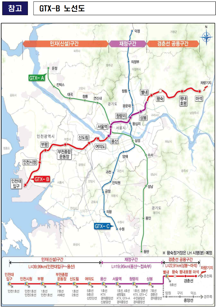 GTX-B 노선도./사진제공=국토교통부