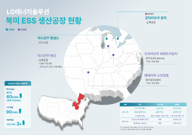 LG엔솔 ESS 생산 거점 현황. / 사진=LG엔솔