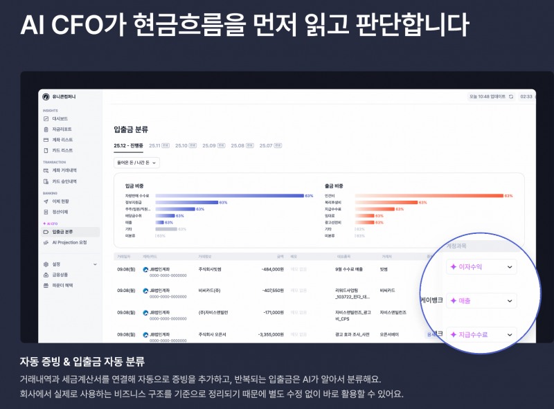 핀다 AI CFO 설명 자료./사진 제공 = 핀다