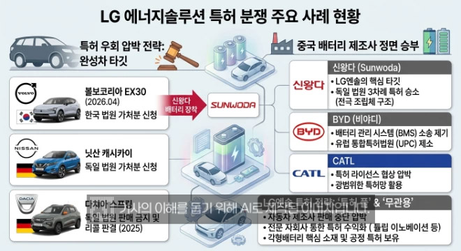사진=구글 제미나이