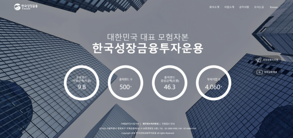 성장금융은 최근 임기 3년의 대표이사 공개 모집에 착수하며 8개월 이상 이어진 대표 공백 해소에 나섰다. 성장금융은 지난해 8월 허성무 전 대표 임기 만료 이후 사실상 직무대행 체제로 운영돼 왔다. 사진=성장금융