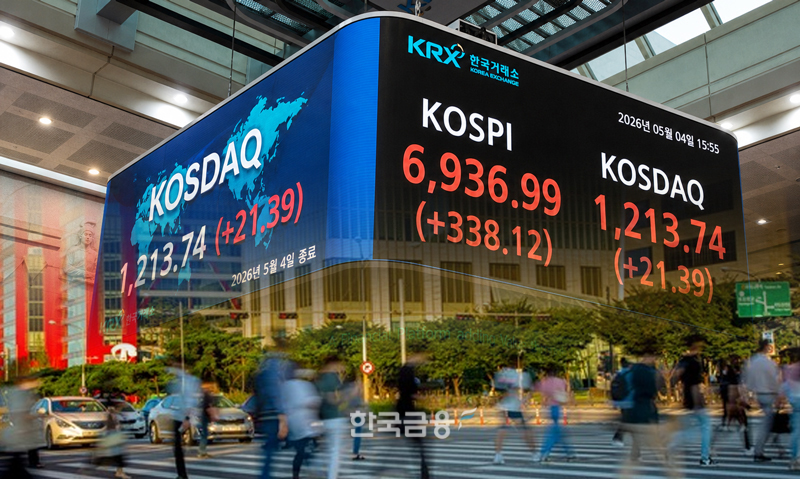 ▲4일 코스피는 사상 최고치를 경신하며 7000선 돌파를 앞두고 장을 마감했다. 금융투자업계에 따르면 주요 증권사들은 최근 하반기 투자전략 보고서를 통해 코스피 추가 상승 가능성을 열어두면서도, 접근 방식에서는 분명한 온도차를 드러냈다. (사진: 한국금융신문DB, AI편집)