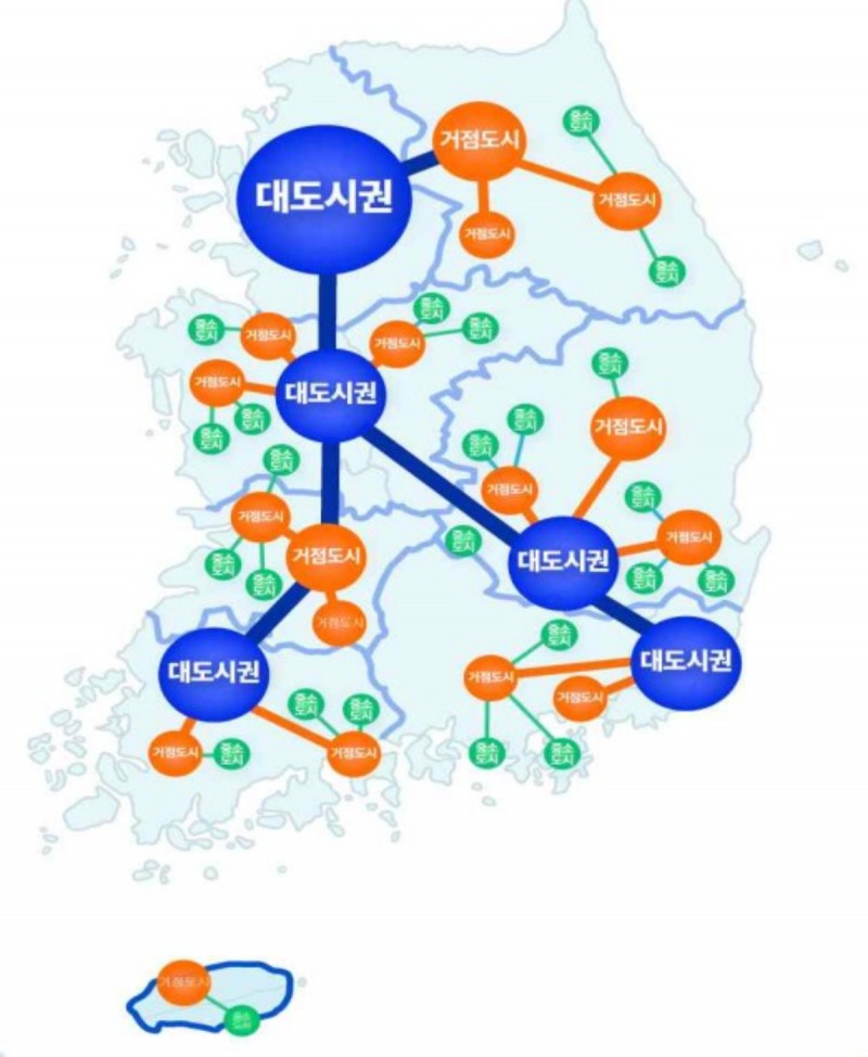 5극3특 국가균형성장 추진전략 설계도 / 자료=대통령직속 지방시대위원회