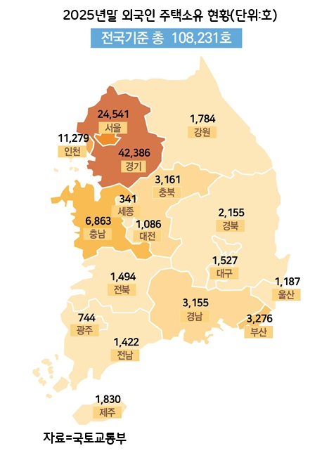 외국인 보유주택 10만 호 첫 돌파