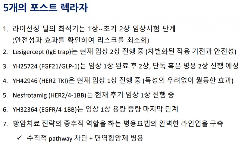 유한양행의 포스트 렉라자 5종. /이미지=유한양행