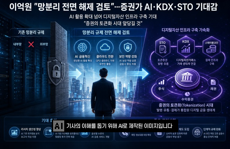 이억원 "망분리 전면 해제 검토"…증권가 AI·KDX·STO 기대감