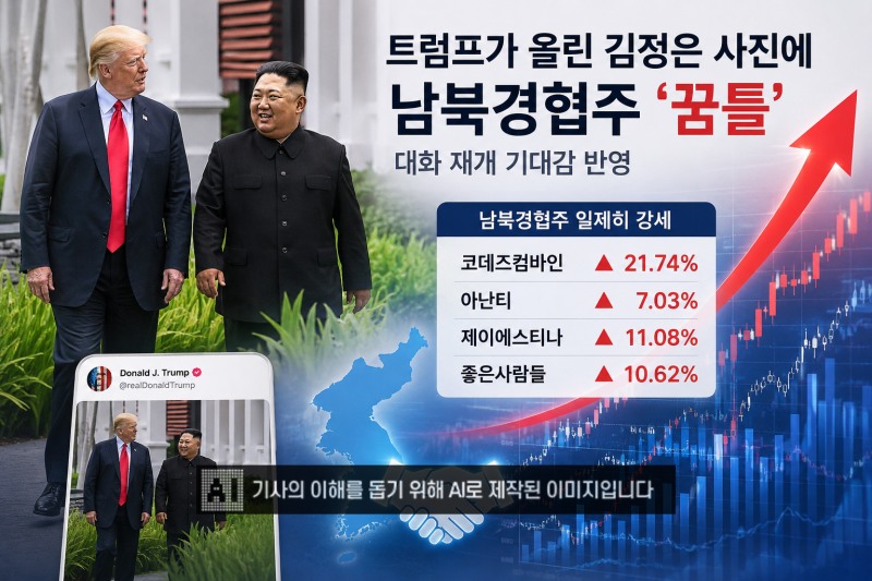 트럼프가 올린 김정은 사진에 남북경협주 '꿈틀'…대화 재개 기대감 반영