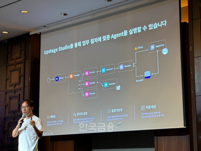 김성훈 업스테이지 대표가 16일 서울 여의도 콘래드 호텔에서 '미디어 데이'를 열고 '업스테이지 컴퍼니' 출범을 알렸다. /사진=정채윤 기자
