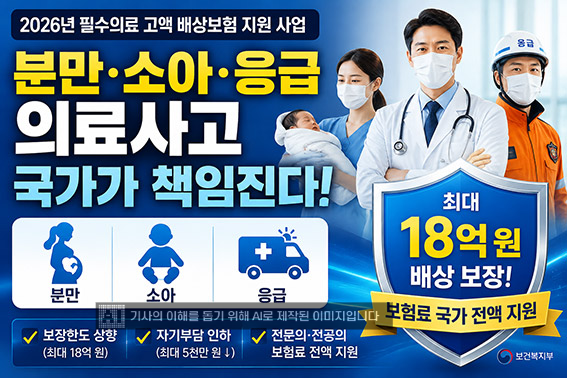 분만·소아·응급 의료사고 국가가 책임 강화…최대 18억 원 배상 보장