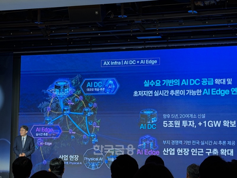 박윤영 KT 대표이사가 6일 서울 광진구 풀만 앰배서더 서울 이스트폴 호텔에서 취임 후 첫 기자간담회를 열고 ‘AX 플랫폼 컴퍼니’로 도약하기 위한 핵심 전략을 발표하고 있다. /사진=정채윤 기자