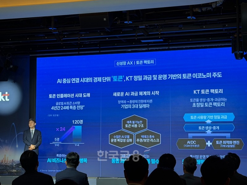 박윤영 KT 대표이사가 6일 서울 광진구 풀만 앰배서더 서울 이스트폴 호텔에서 취임 후 첫 기자간담회를 열고 ‘AX 플랫폼 컴퍼니’로 도약하기 위한 핵심 전략을 발표하고 있다. /사진=정채윤 기자