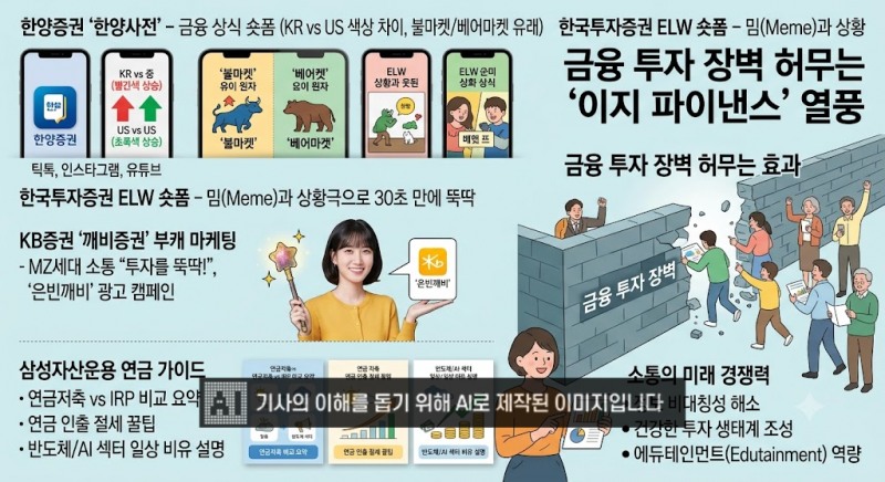 "주식이 뚝딱, 30초면 상식 충전"… 금융 투자 장벽 허무는 '이지 파이낸스' 열풍