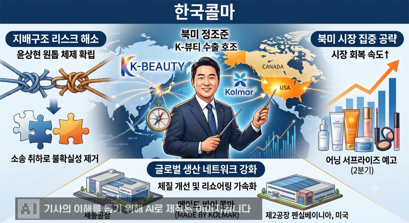 ▲ 콜마그룹이 경영권 분쟁을 끝내고 도약을 준비하고 있다. 생성형 AI