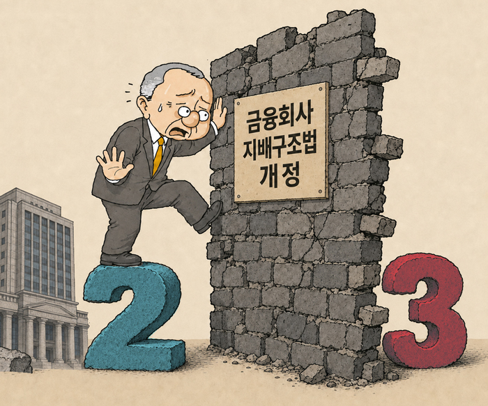 ▲ 금융위와 민주당이 금융지주 회장 3연임 제한하는 금융회사지배구조법 개정을 추진하고 있다.(그래픽=이창선 기자)